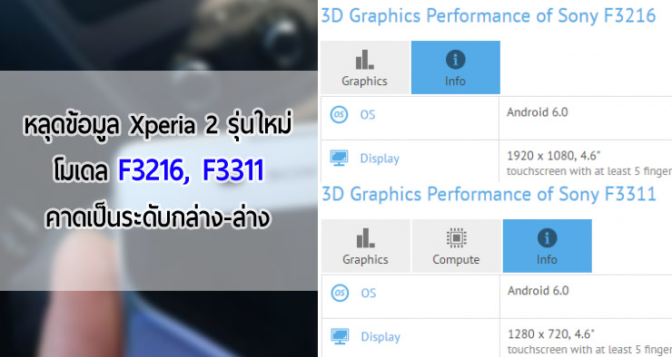 พบข้อมูล Xperia รุ่นใหม่ 2 รุ่น โมเดล F3216 และ F3311 มาพร้อมไซส์คอมแพค 4.6 นิ้ว