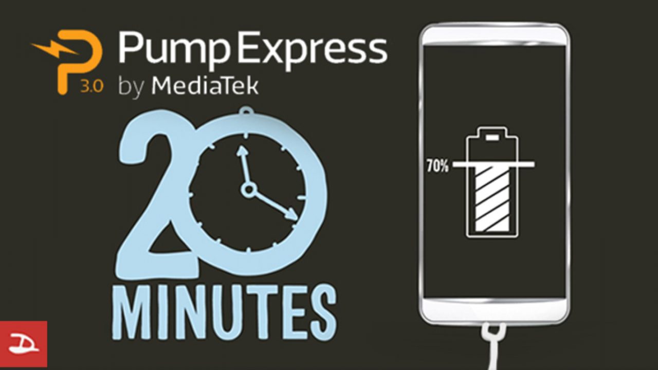 MediaTek เปิดตัว Pump Express  ระบบ Fast Charge ที่ชาร์จแบตได้ 70% ภายใน  20 นาที | DroidSans