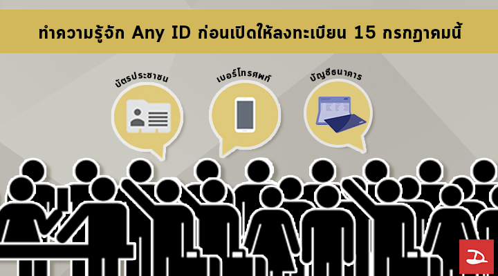 ทำความรู้จัก Any ID มันคืออะไร? ทำไมต้องมี? ก่อนเปิดให้ลงทะเบียนวันที่ 15 กรกฎาคมนี้