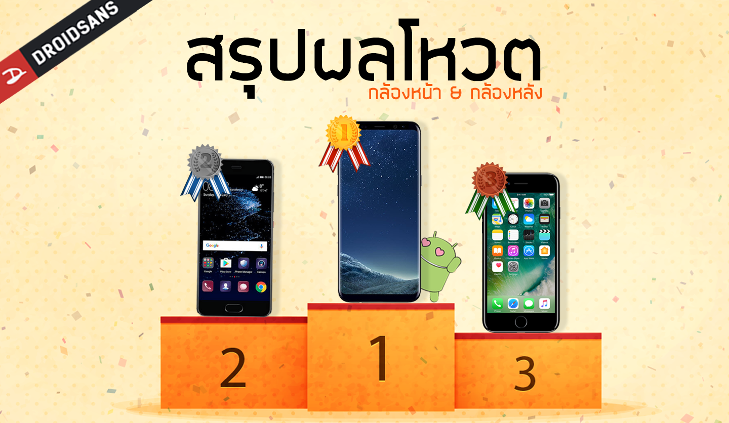 [ผลโหวต] Galaxy S8+ คว้าที่ 1 ในการโหวตภาพจาก สมาร์ทโฟนรุ่นท็อปตัวใหญ่ กล้องหลังที่ใช่ กล้องหน้าที่ชอบ