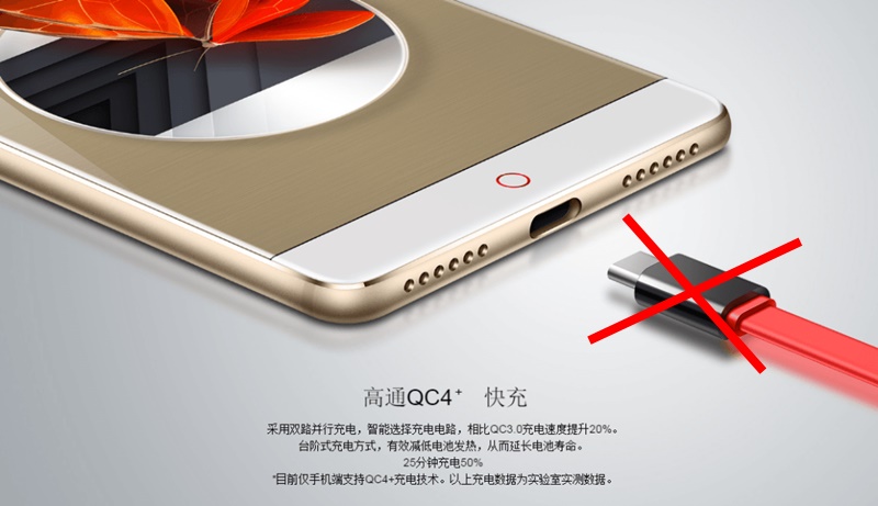 อ้าว…nubia Z17 รองรับ QC 4.0+ แต่จะแถม Adapter แบบ QC 3.0 เท่านั้น