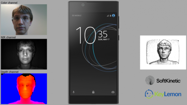 Sony เตรียมโชว์เทคโนโลยีจดจำใบหน้าแบบ 3D ที่งาน MWC Shanghai 2017
