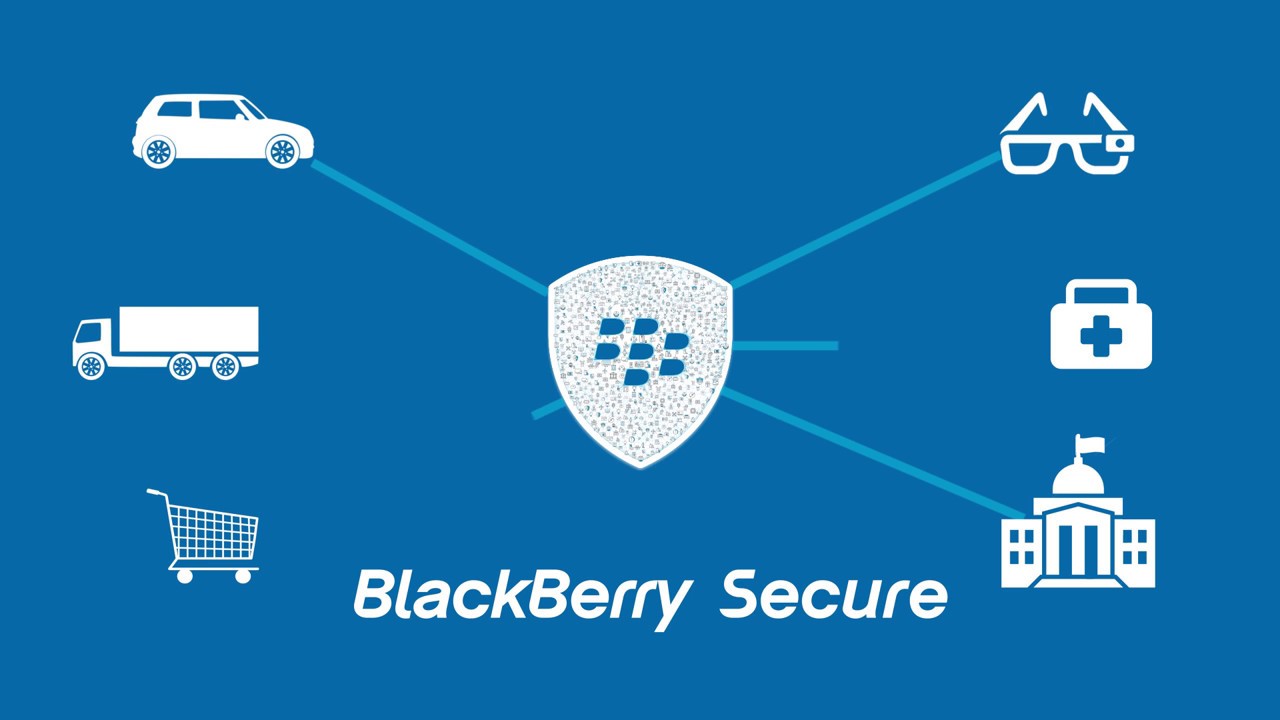BlackBerry กำลังพัฒนา BlackBerry Secure, Android OS ความปลอดภัยสูง พร้อมให้ค่ายต่างๆ นำไปใช้งาน