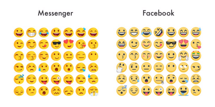 ลาก่อน Emoji บน Messenger.. เมื่อ Facebook ตัดสินใจให้มาใช้ Emoji แบบเดียวกับบนเวบแทน