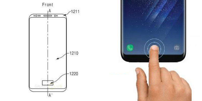Samsung จดสิทธิบัตรสแกนลายนิ้วมือใต้หน้าจอแล้ว แต่อาจจะมาไม่ทัน Galaxy S9