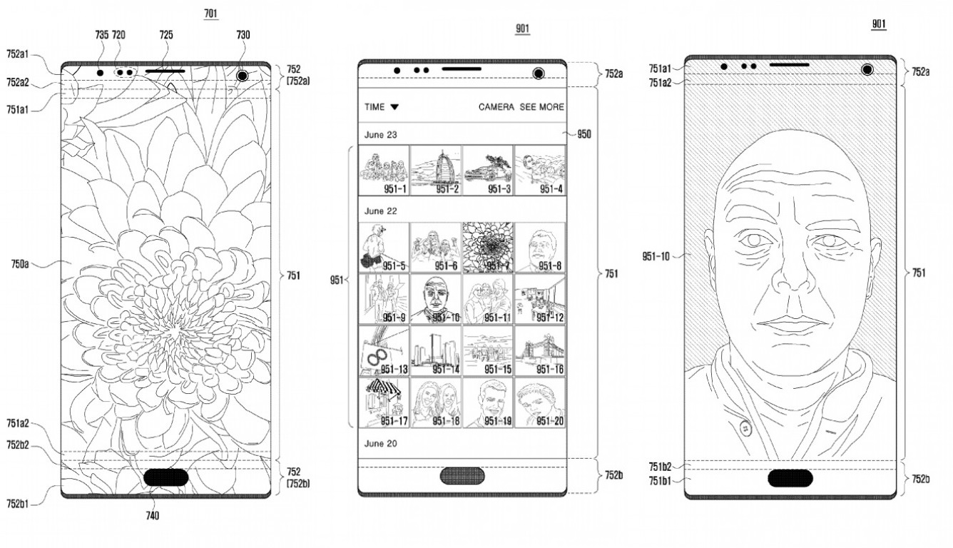 Samsung จดสิทธิบัตรกล้องเซลฟี่, เซ็นเซอร์ และลำโพง เก็บซ่อนใต้กระจกหน้าจอ
