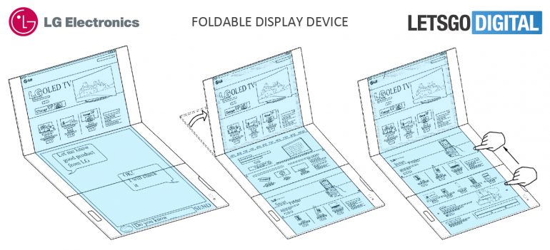 LG จดสิทธิบัตรมือถือพับได้ มี 3 หน้าจอ ใช้งานแยกจอได้แบบ Multitask