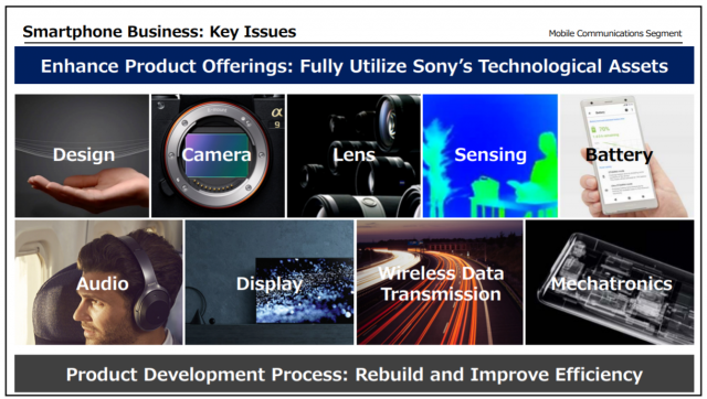Sony อาจเปิดตัว Xperia XA3 / XA 3 Ultra เซนเซอร์กล้อง และแก็ดเจ็ตใหม่ๆ ในงาน CES วันที่ 7 มกราคมนี้
