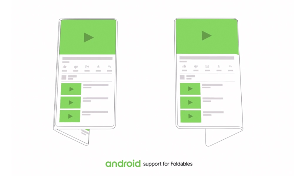 Google ยืนยันแล้วว่ากำลังพัฒนา Android สำหรับสมาร์ทโฟนที่สามารถพับหน้าจอได้