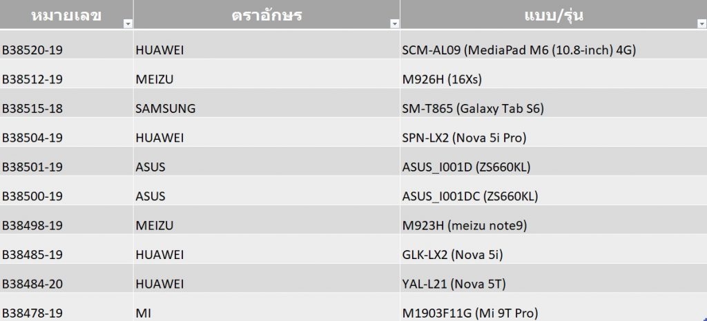 huawei mediapad m6 pantip