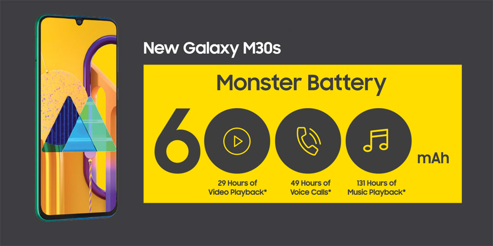 Samsung เปิดตัว Galaxy M30s หน้าจอ sAMOLED 6.4 นิ้ว Full HD+ พร้อมแบตใหญ่มหึมา 6,000 mAh และกล้องหลัง 3 ตัว