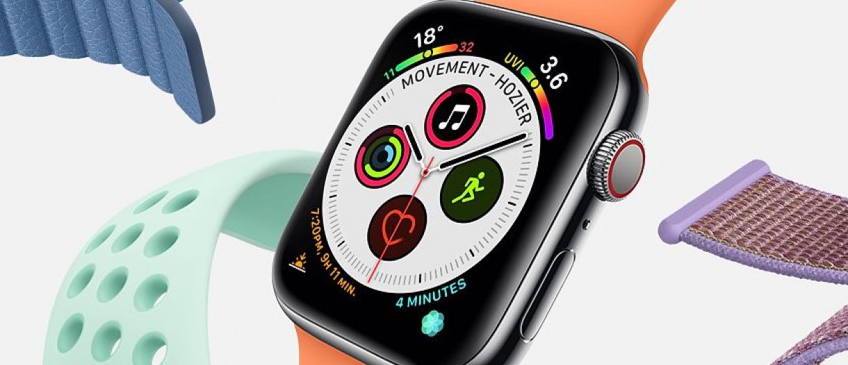 Apple Watch ยังครองอันดับหนึ่งตลาดสมาร์ทวอช ภาพรวมทั้งตลาดเติบโตขึ้น 42% ในไตรมาส 3/2019