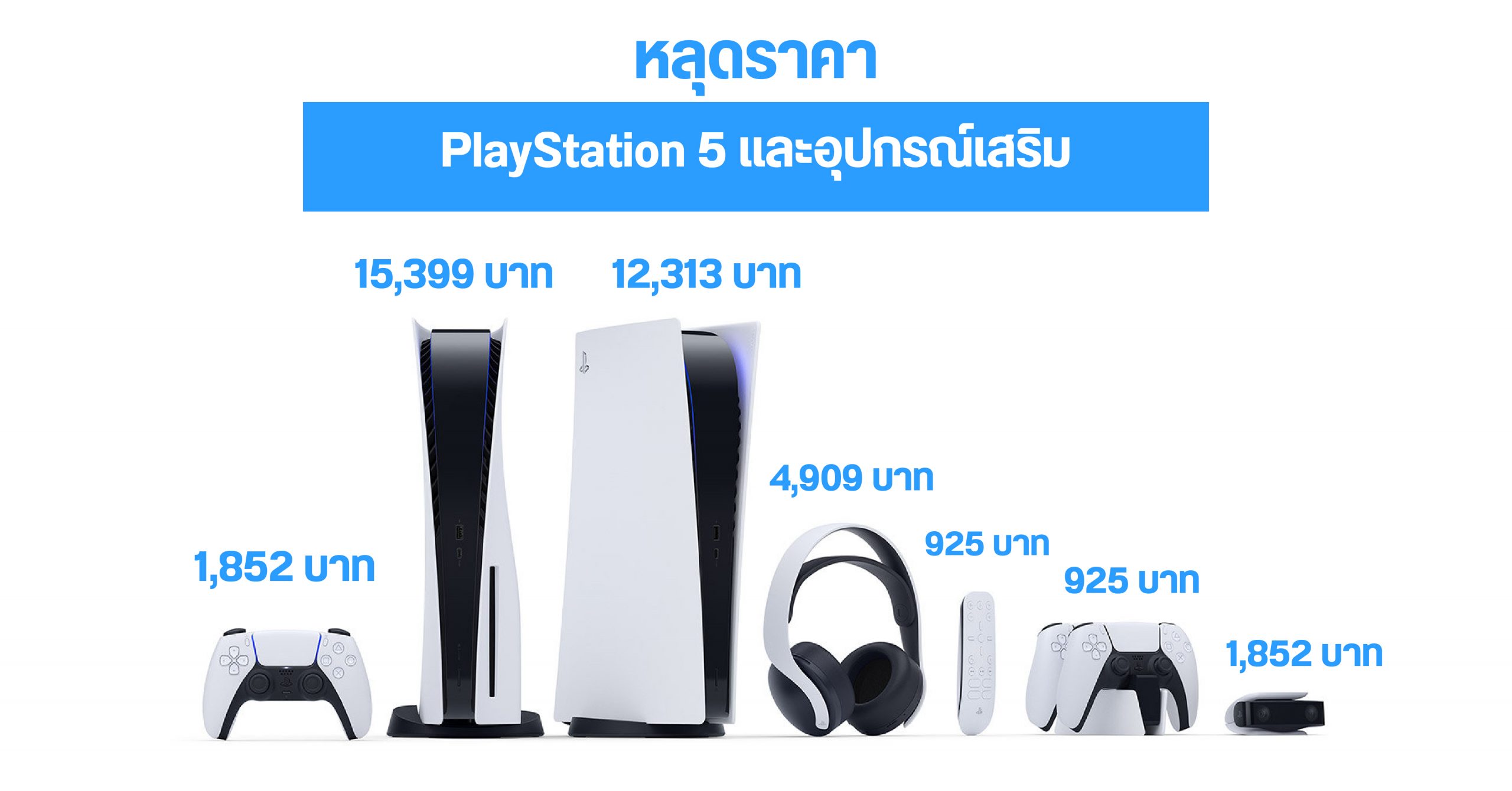 หลุดราคาเครื่อง PlayStation 5 เริ่มต้นราว 12,000 บาท พร้อมข้อมูลอุปกรณ์เสริมที่จะวางจำหน่ายพร้อมกัน
