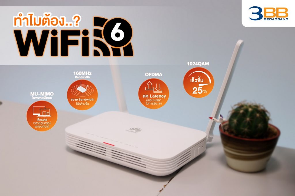 ทดสอบ เราเตอร์ WiFi 6 ของ 3BB อัปเกรดมาใหม่ สปีดเทสวิ่งเต็มถึง 1 Gbps ...
