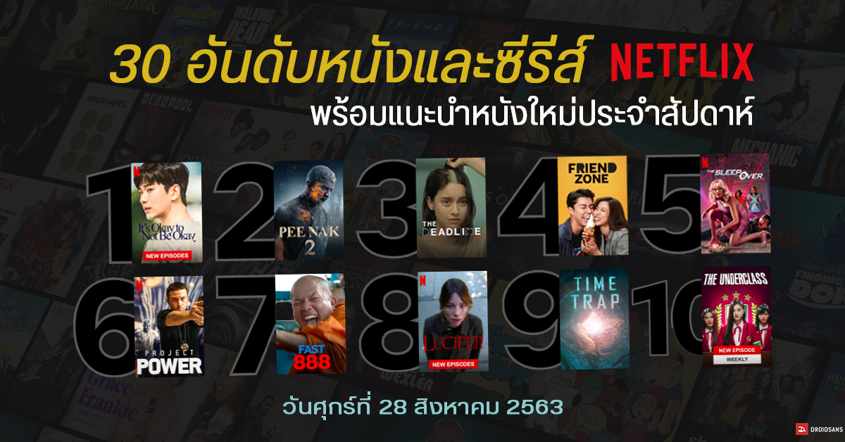 30 อันดับหนังและซีรีส์ใน Netflix ที่คนไทยนิยมดูมากสุดประจำวันศุกร์ที่ 28 สิงหาคม 2563 พร้อมแนะนำหนังใหม่ประจำสัปดาห์