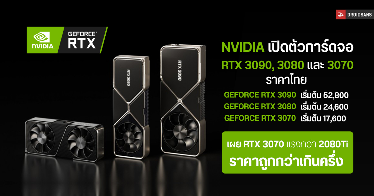 NVIDIA เปิดตัวการ์ดจอซีรีส์ RTX 3000 ทั้ง 3090, 3080 และ 3070 เผยแรงกว่าเดิม 1.9x เท่า ในราคาถูกลงเกินครึ่ง