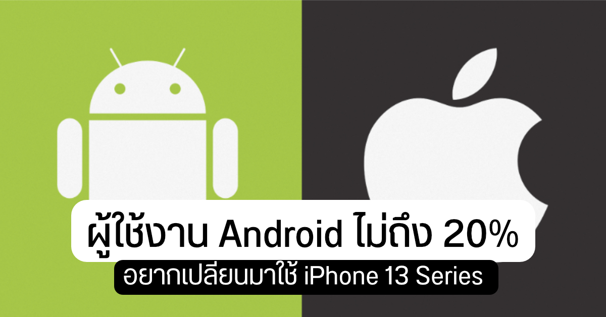 ผู้ใช้งาน Android สนใจเปลี่ยนมือถือเป็น iPhone 13 เพียงแค่ 18.3% – ที่เหลือไม่อยากได้เพราะสเปคไม่จัดจ้าน