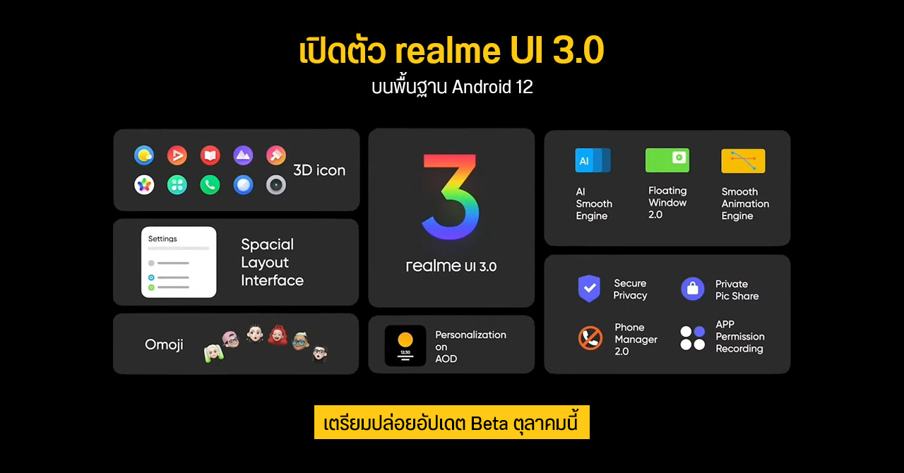 เปิดตัว realme UI 3.0 บน Android 12 รุ่นไหนได้อัปเดตเมื่อไหร่ มีฟีเจอร์ใหม่อะไรบ้าง ?