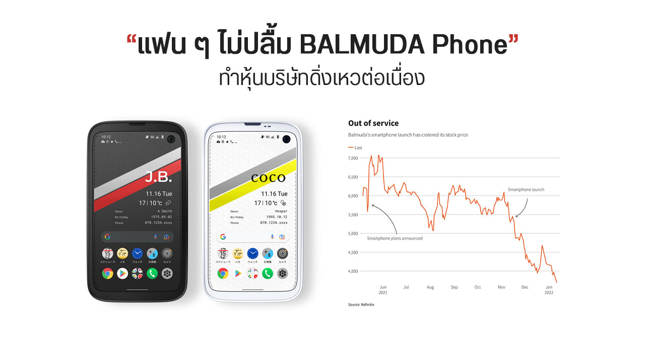 BALMUDA Phone ไปได้ไม่สวย…ทำหุ้นบริษัทร่วงหนัก – ล่าสุดประกาศพักการขายชั่วคราว จากปัญหาทางเทคนิค
