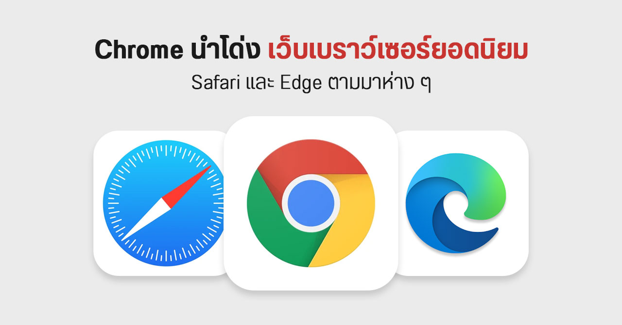 Chrome ยังเป็นเบราว์เซอร์อันดับ 1 ทั้งมือถือและพีซี ส่วน Safari อาจถูก Edge แซงในไม่ช้า