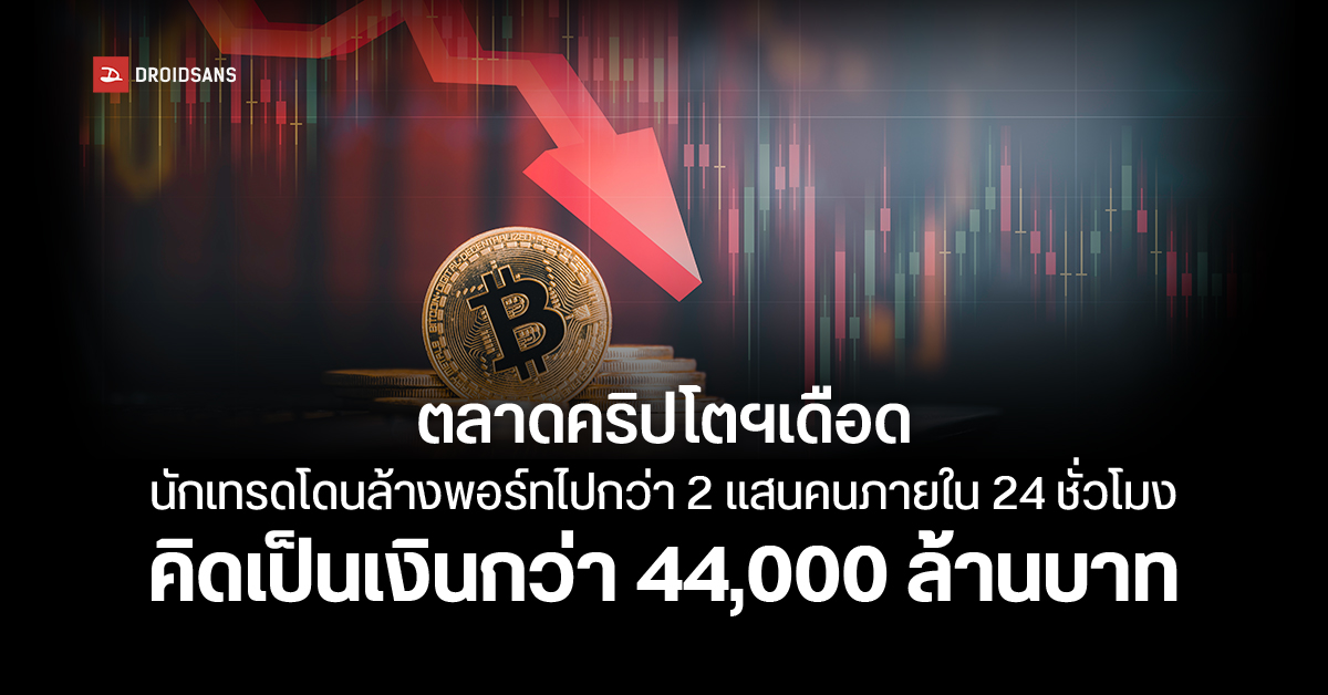 นักเทรดคริปโตฯ กว่า 2 แสนคนโดนล้างพอร์ทไปแล้วในช่วงเวลาเพียง 24 ชั่วโมงที่ผ่านมา