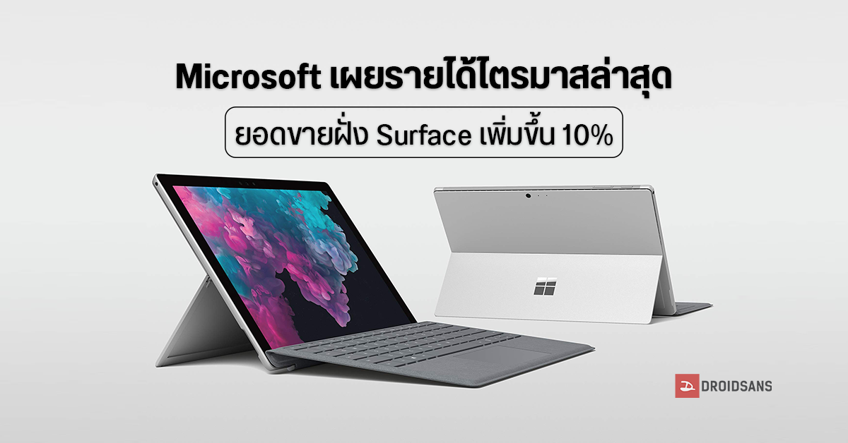 ใครบอกขายไม่ดี… สินค้ากลุ่ม Surface ยอดขายโตขึ้น 10% ท่ามกลางยุคตลาดพีซีชะลอตัว