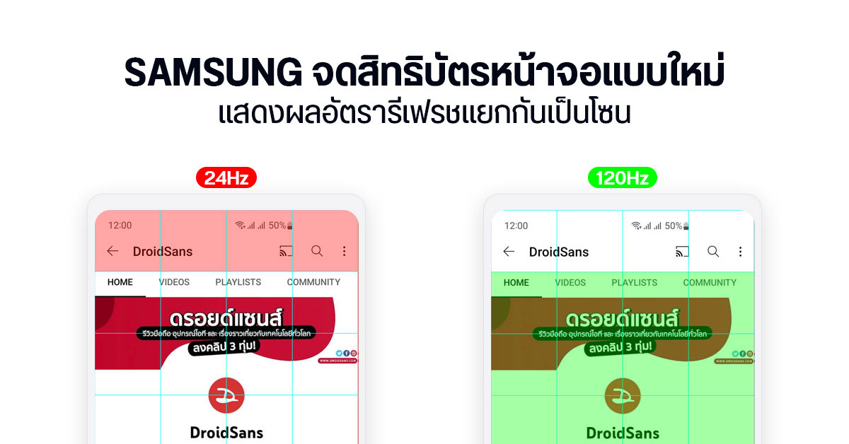Samsung จดสิทธิบัตรหน้าจอแบบใหม่ แสดงผลอัตรารีเฟรชแยกกันได้เป็นโซน ๆ อย่างอิสระ