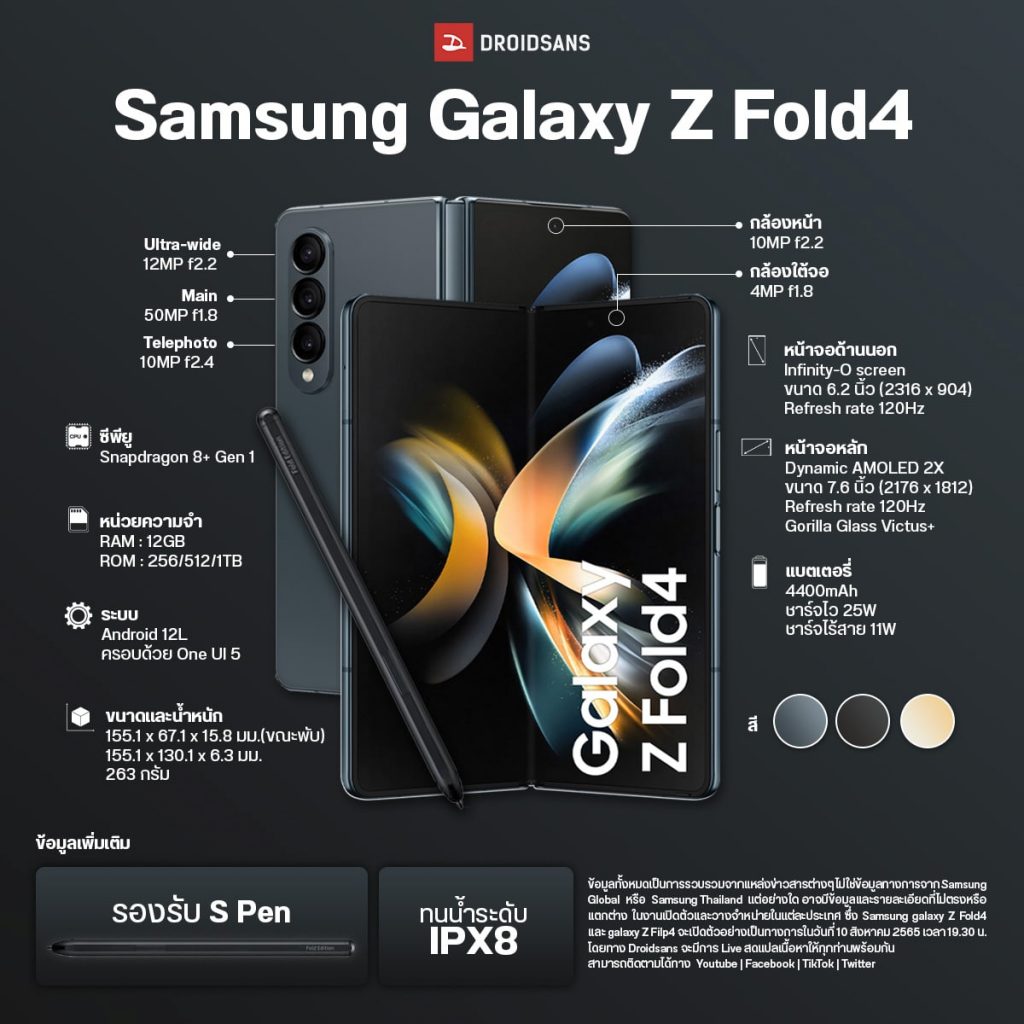 galaxy z fold4 specs