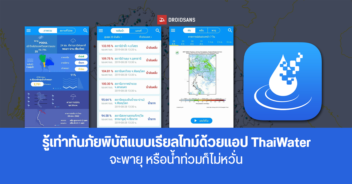 รู้ทันน้ำท่วมด้วยแอป ThaiWater ติดตามสถานการณ์สภาพอากาศ ฝน พายุ ได้ง่าย ๆ ทุกเวลา