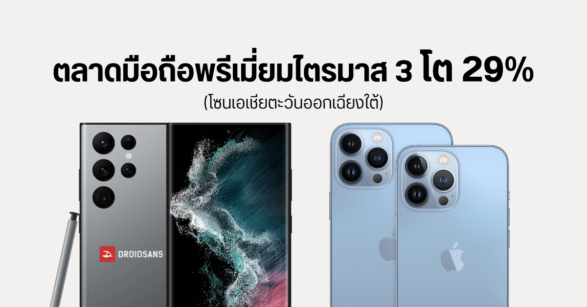 ยอดส่งมอบมือถือพรีเมี่ยมฝั่งเอเชียตะวันออกเฉียงใต้ ไตรมาส 3 โตขึ้น 29% ค่าย Apple ทำยอดพุ่งพรวด