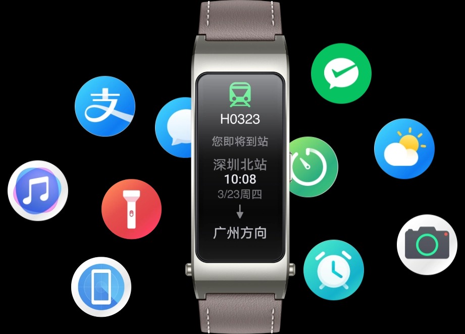 HUAWEI TalkBand B7