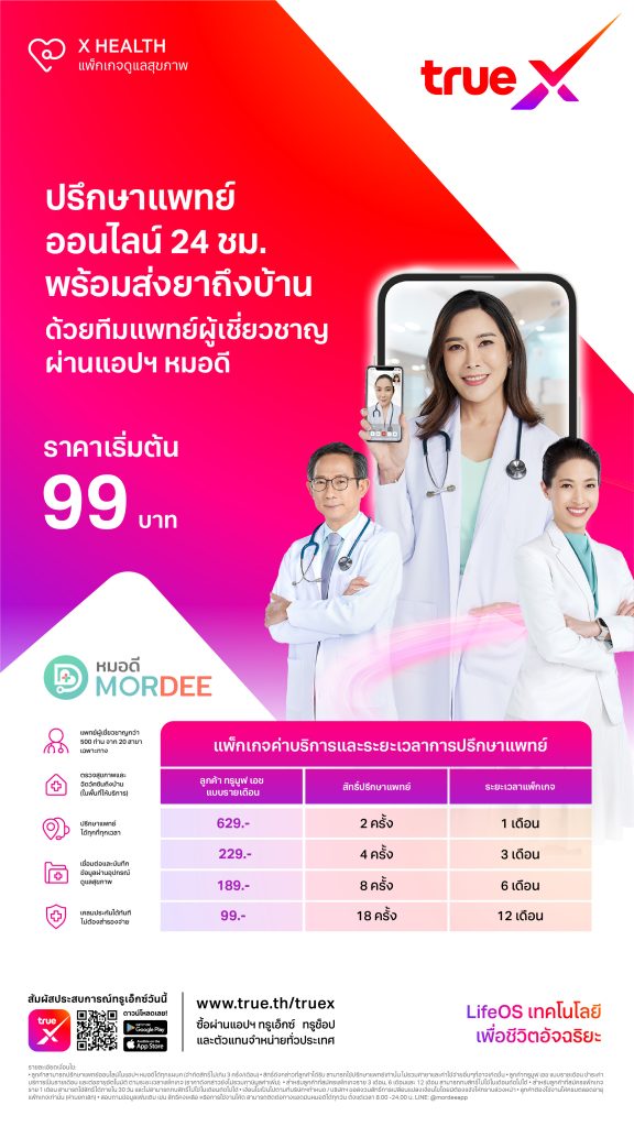 Truex Process ทำความรู้จัก TrueX แอปใหม่จาก True เทคโนโลยีเพื่อชีวิตอัจฉริยะ บริการ ...