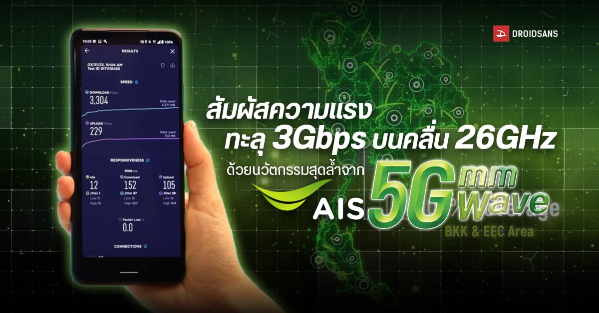 AIS โชว์ความเร็ว 5G mmWave คลื่น 26GHz มากกว่า 3Gbps รายแรก รายเดียวในไทย พร้อมเปิดให้สัมผัสได้แล้วที่สยามเซ็นเตอร์