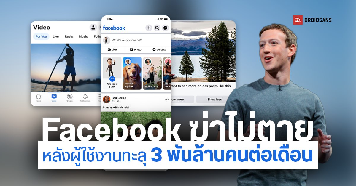 Facebook ฆ่าไม่ตาย หลังผู้ใช้งานทะลุ 3 พันล้านต่อเดือนในไตรมาสที่ 2 ปี 2023