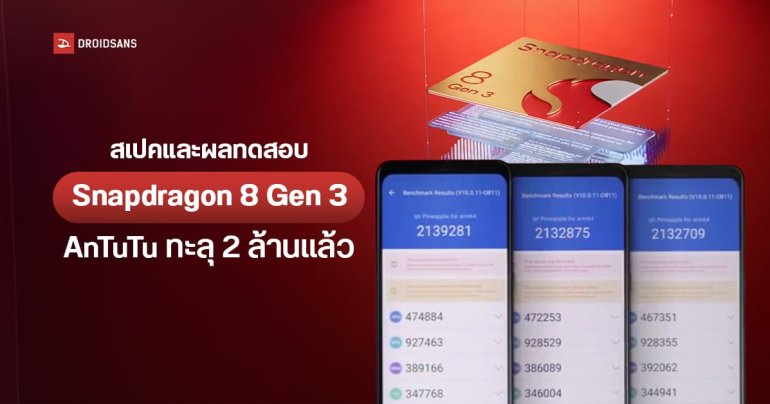 Snapdragon 8 Gen 3 เผยสเปคพร้อมผลทดสอบ Benchmark คะแนน AnTuTu เกิน 2 ล้านเป็นครั้งแรก