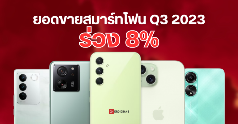 Counterpoint เผยยอดขายสมาร์ทโฟนทั่วโลก ไตรมาส 3 ปี 2023 ลดลงถึง 8% ด้าน Xiaomi เจ็บหนักร่วงสูงสุดกว่า 15%