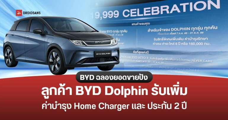 BYD ฉลองยอดขายปัง ลูกค้าที่ซื้อ BYD Dolphin ใหม่ รับเพิ่ม ค่าบำรุง, Home Charger, ประกัน 2 ปี และลุ้นรับรถ 3 คัน