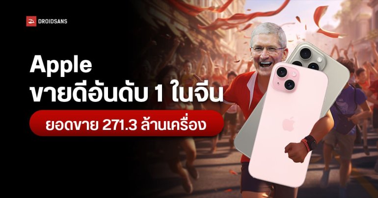 สถิติปี 2023 เผย Apple ขายดีอันดับ 1 ในจีน ยอดขาย 271.3 ล้านเครื่อง ตามมาด้วย HONOR และ OPPO