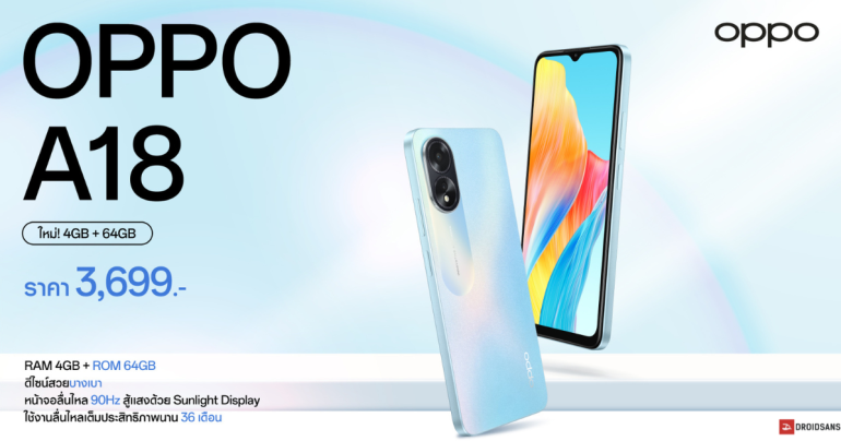 ราคาไทย OPPO A18 รุ่น ROM 64GB ราคาต่ำกว่า 4 พัน ได้จอ 90Hz ชิป Helio G85 ลำโพงดัง 300%