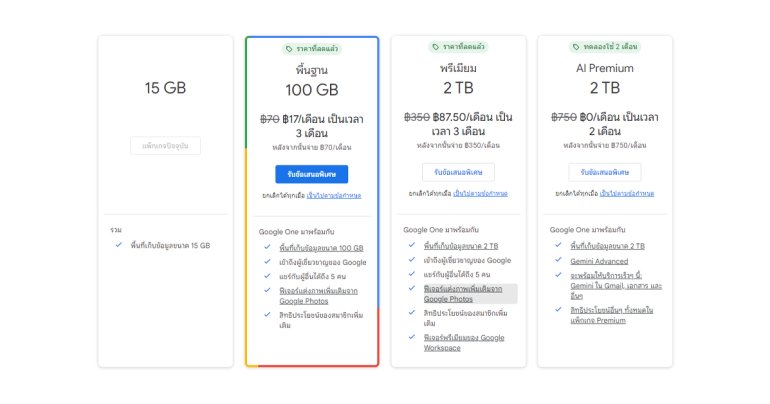 อวสานสายหาร Gemini Advanced บน Google One ใช้ได้แค่หัวตี้คนเดียว