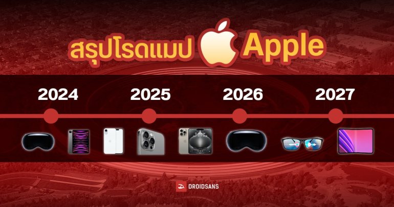 สรุปโรดแมป Apple ปี 2024 – 2027 เปิดตัวอะไรบ้าง iPhone 16, iPhone 17, iPhone 18, iPhone SE 4 มาตอนไหน มีอะไรใหม่