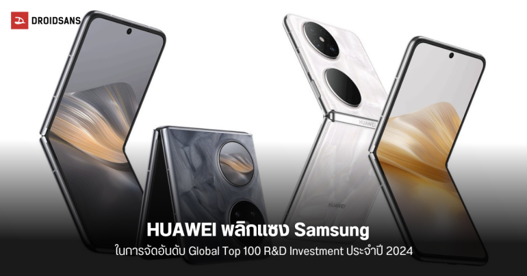 HUAWEI กลับมาแซงหน้า Samsung อีกครั้ง ด้านการจัดอันดับบริษัทที่ลงทุน R&D สูงสุดในปี 2024