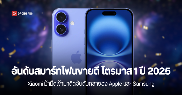 10 อันดับมือถือขายดีที่สุดในโลก ไตรมาส 1 ปี 2025 กระแสสมาร์ทโฟนราคาถูกกำลังมาแรง iPhone 16 ครองแชมป์ No.1