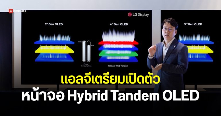 ทีวี OLED ในฝัน LG ใกล้เป็นจริง PHOLED สีน้ำเงินเข้าสู่สายการผลิตแล้ว