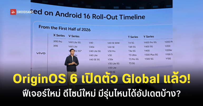 vivo เปิดตัว OriginOS 6 เวอร์ชันโกลบอล พร้อมยืนยันรายชื่อมือถือ vivo และ iQOO ทุกรุ่นที่จะได้อัปเดต