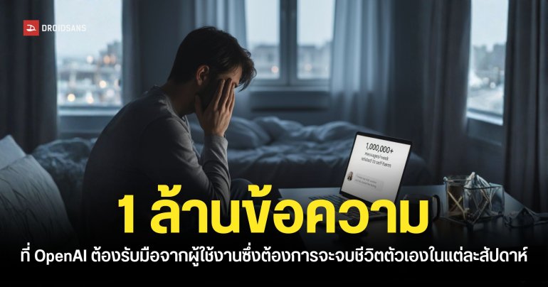OpenAI เผยข้อมูล ChatGPT ต้องรับมือข้อความจากผู้ที่ต้องการจบชีวิตตัวเองมากกว่า 1 ล้านครั้งต่อสัปดาห์