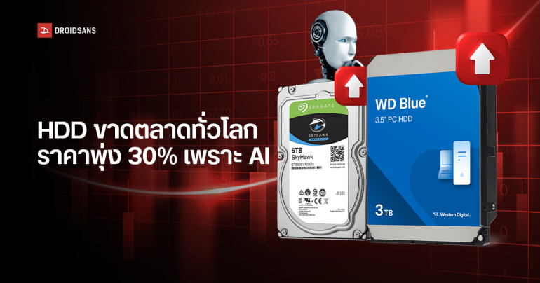 ฮาร์ดดิสก์ขาดตลาดทั่วโลกยาว 2 ปี ดันราคาพุ่ง 30% รับดีมานด์ Data Center AI กวาดเรียบทั้งตลาด