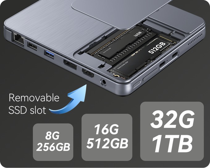 OmniOne Pocket PC RAM Storage
