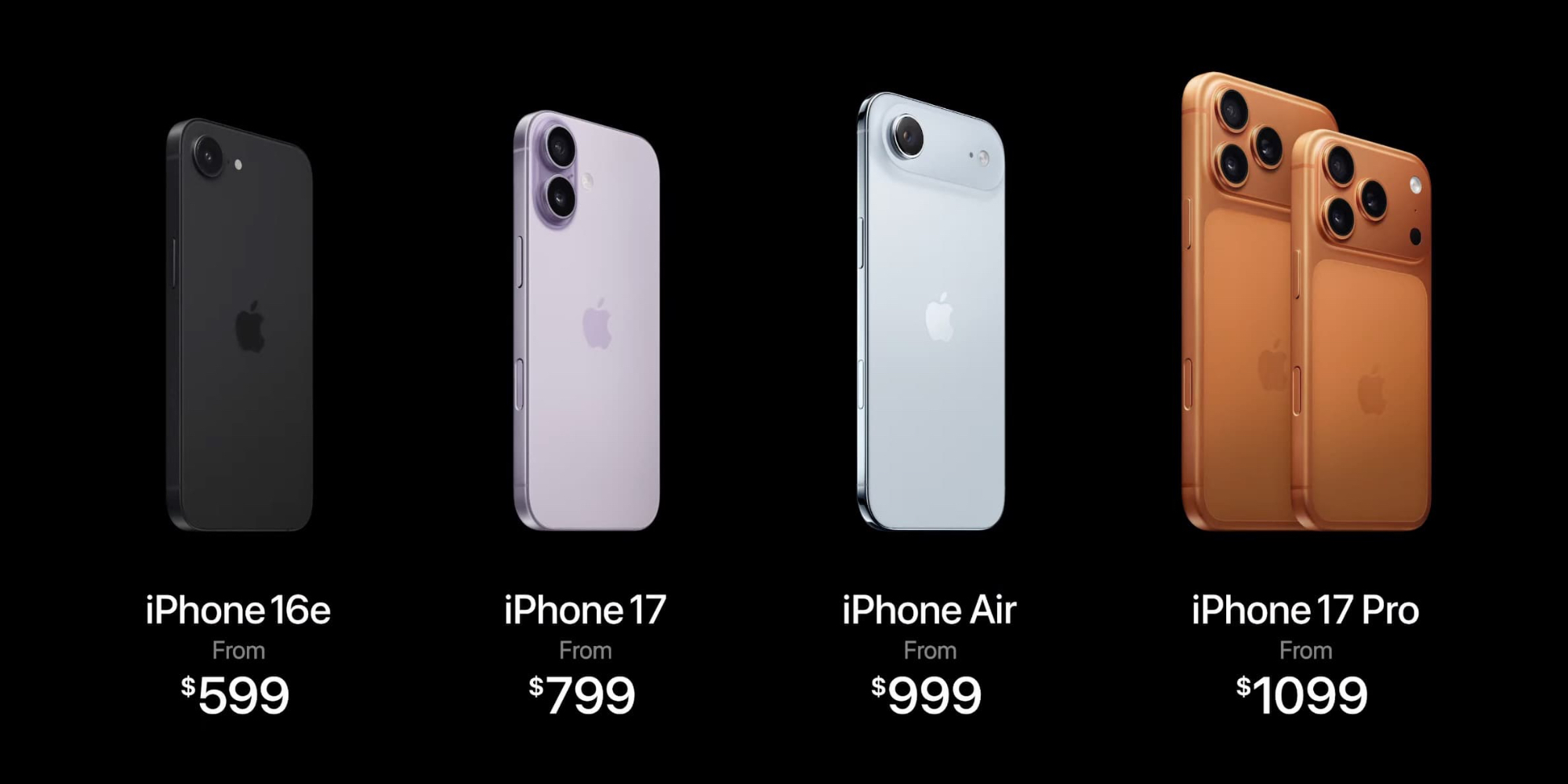 iPhone 18 ปีหน้าอาจเลือกยากกว่าเดิม เพราะมีหลายรุ่นให้เลือกมากขึ้น และอาจเปิดตัวแค่รุ่น Pro ก่อน