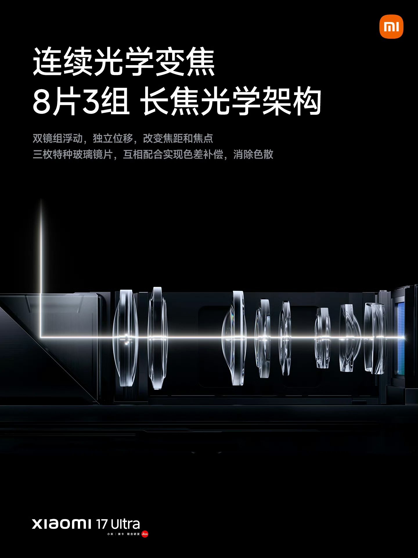 เปิดตัว Xiaomi 17 Ultra อัปเกรดกล้องซูมเลนส์ Leica คมชัด 200MP โทนรูปสวย ได้เซนเซอร์ 1 นิ้ว